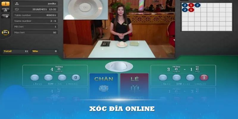 Xóc Đĩa Online 99ok là dự đoán kết quả đồng xu